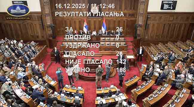 Декларација о геноциду у НДХ, четврти покушај, 16. 12. 2025. Фото: РТС, screenshot Декларација о геноциду у НДХ, четврти покушај, 16. 12. 2025. Фото: РТС, screenshot